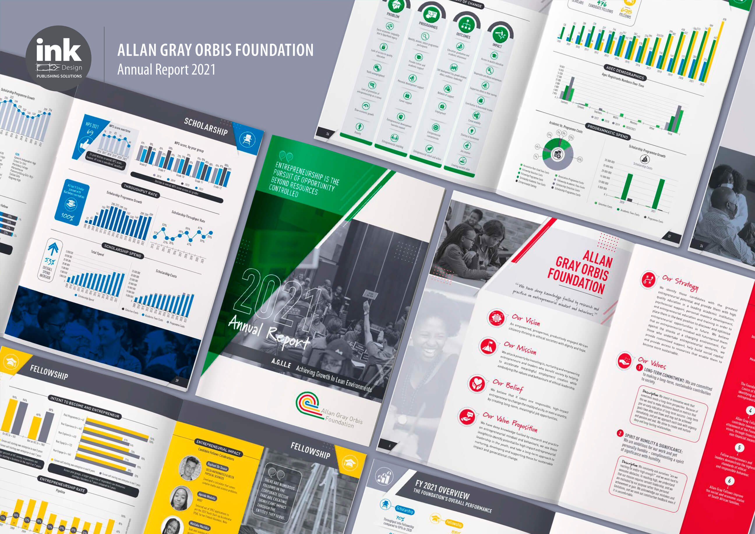 Allan Gray Orbis Foundation Annual Report
